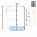 Interruptores de Nivel Magnéticos M